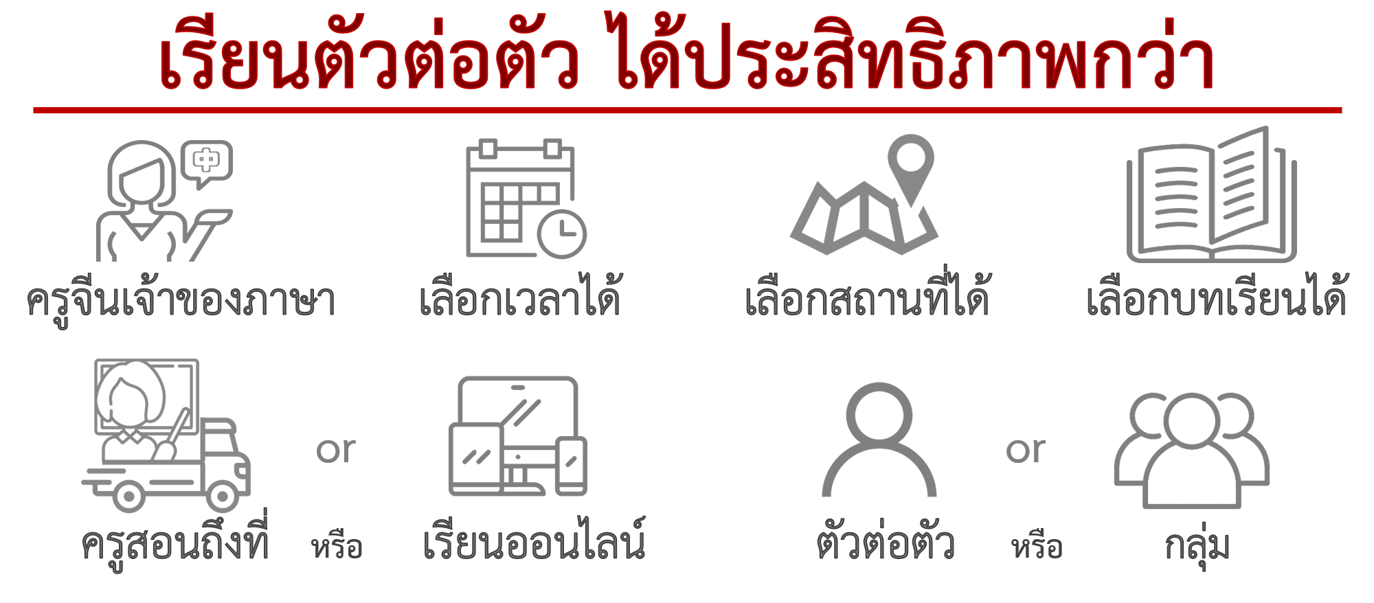 สอนภาษาจีนตัวต่อตัวตามบ้าน